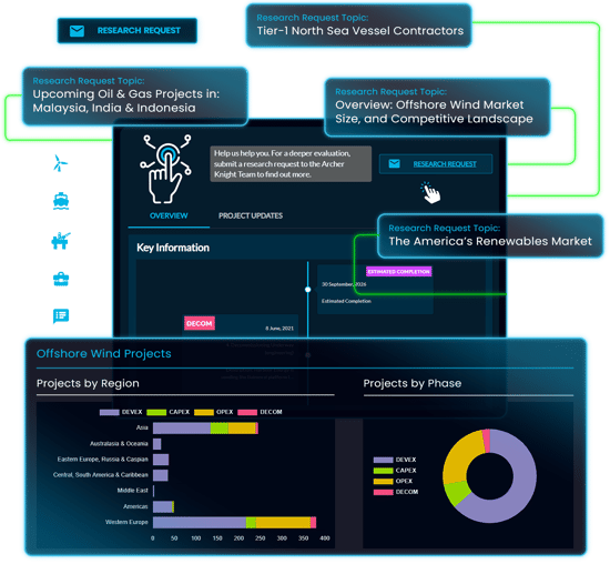 AMi - Research Request Screens Graphic 5