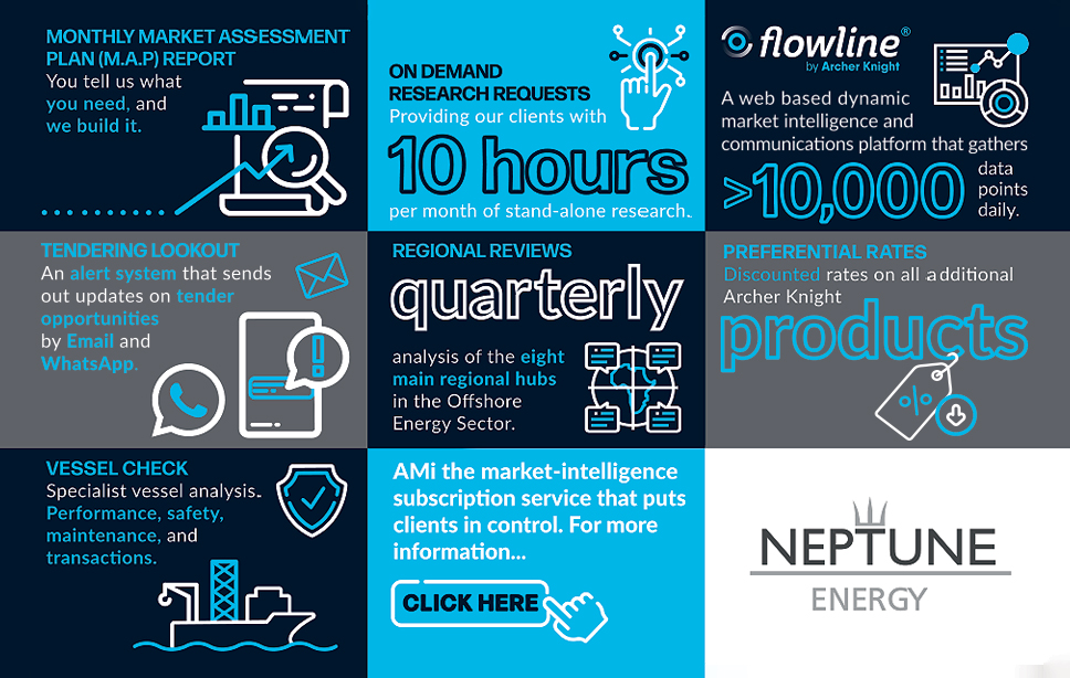 Archer Knight wins major market intelligence contract with Neptune Energy